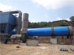 烘干機價格戰(zhàn)的背后誰在受益？